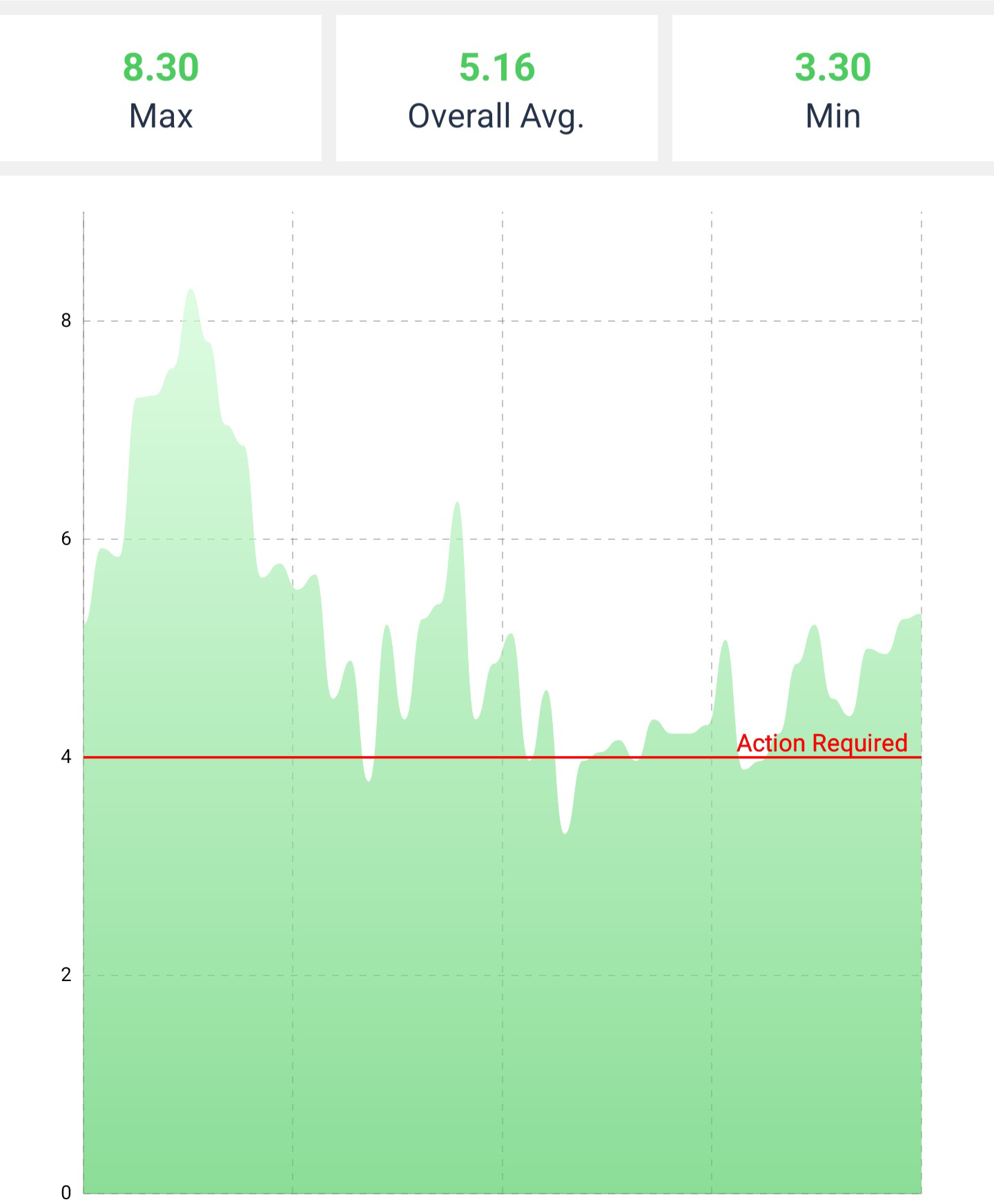 RADON MONITOR DETAIL
